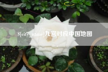 公主岭九宫对应中国地图
